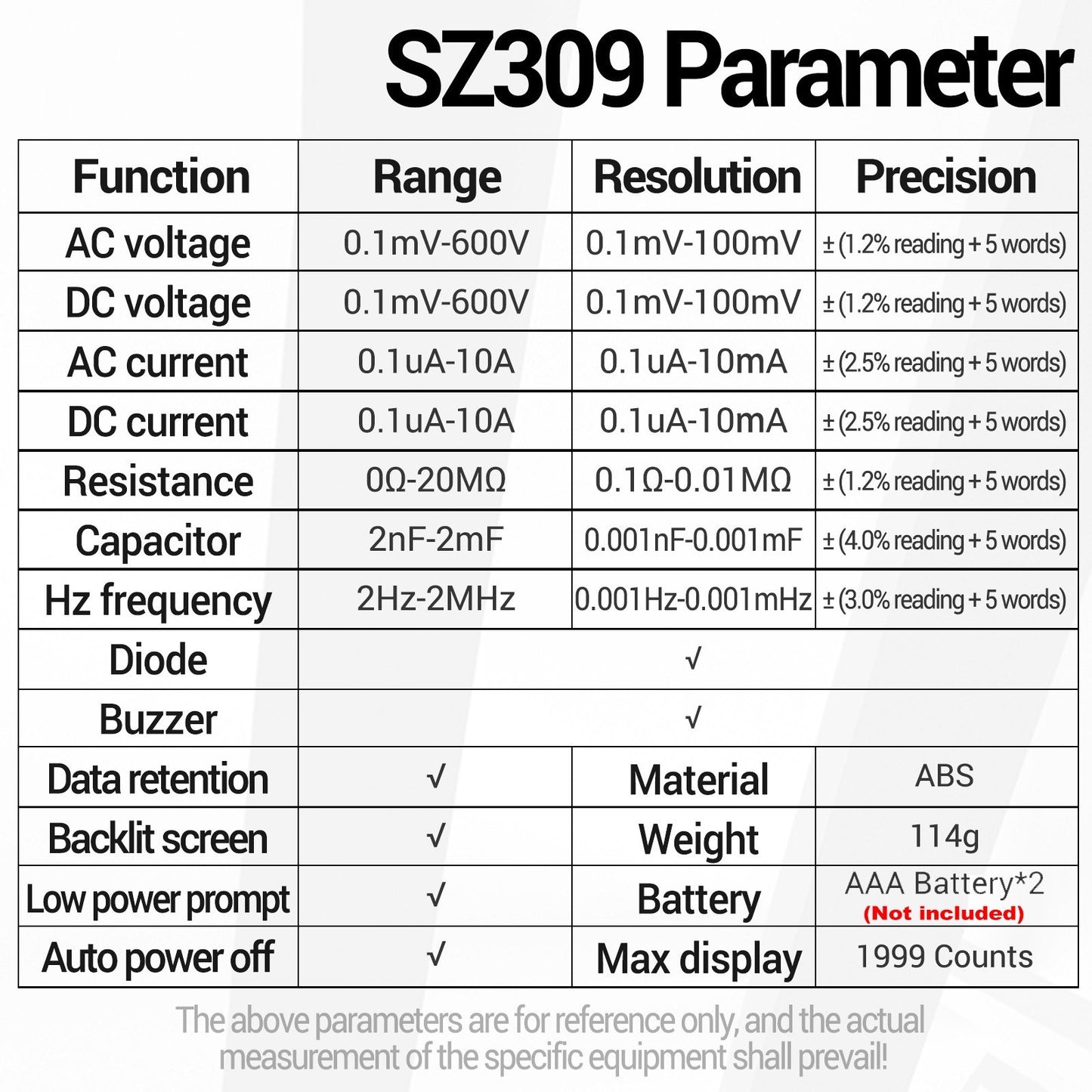 Smart Multimeter - ANENG SZ309, 1999 Count, High Precision Electrical Tester with LCD Backlight, AC/DC Voltmeter Ammeter for Electricians