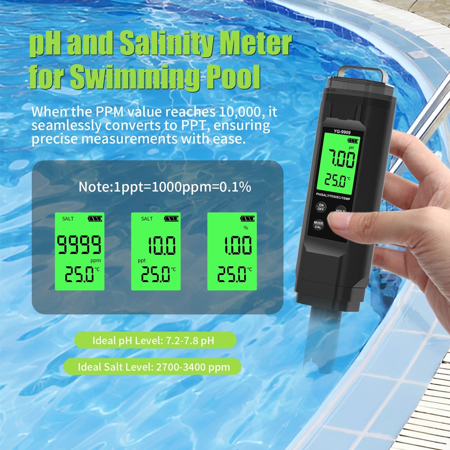 5-in-1 Water Quality Tester: PH, SALT, TDS, EC & Temperature Meter for Aquariums, Drinking Water & Pools