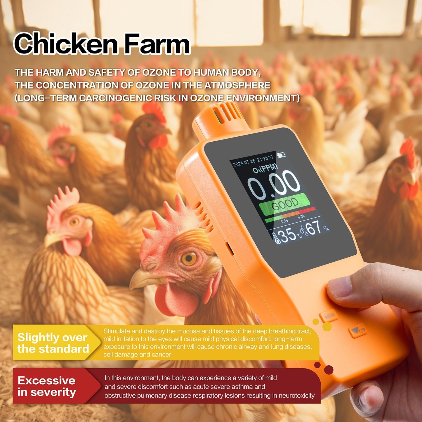 Portable O3 Ozone Detector & Air Quality Monitor with LCD, Temperature & Humidity Sensor, Adjustable Alarm