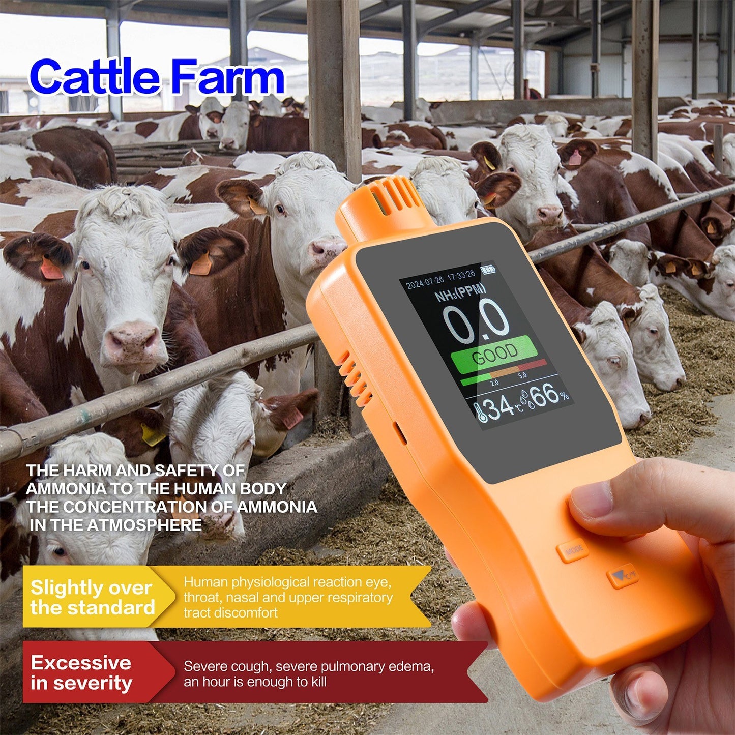 Digital Handheld Ammonia Gas Detector (0-100 PPM) with LCD Display - Temperature & Humidity Monitor for Poultry Farms