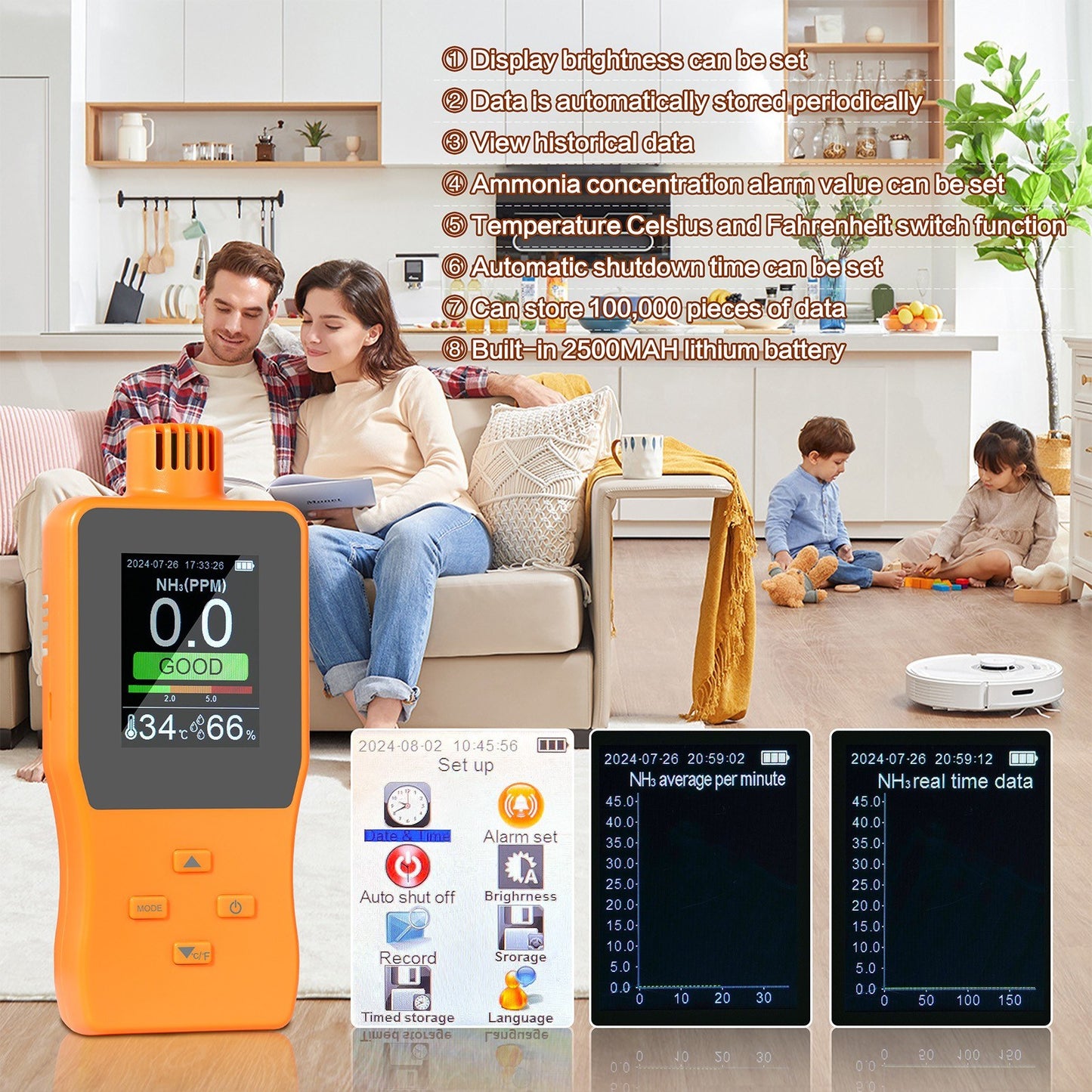 Digital Handheld Ammonia Gas Detector (0-100 PPM) with LCD Display - Temperature & Humidity Monitor for Poultry Farms