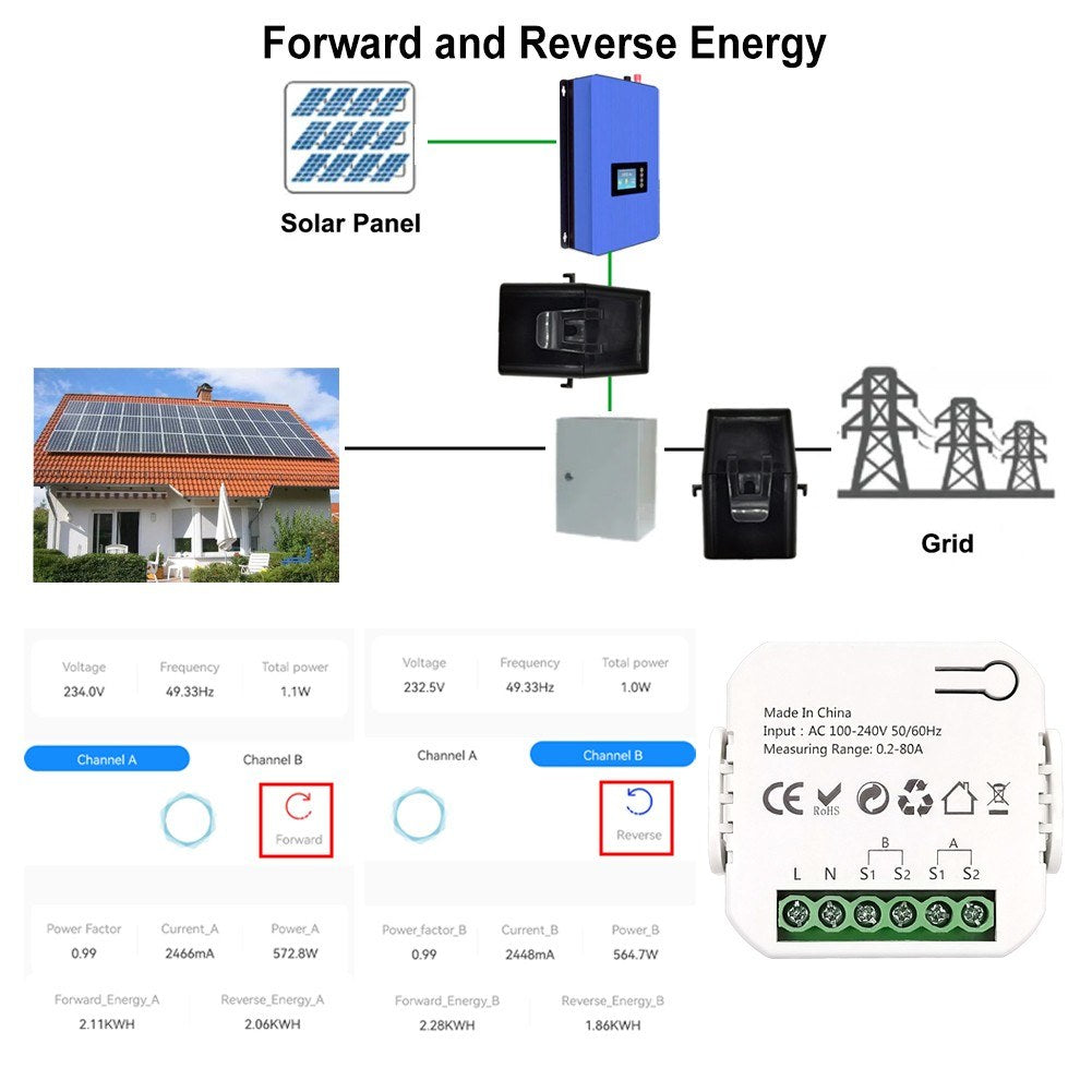 Smart WiFi Energy Switch with Real-time Power Monitoring & App Control - Tuya 2CT