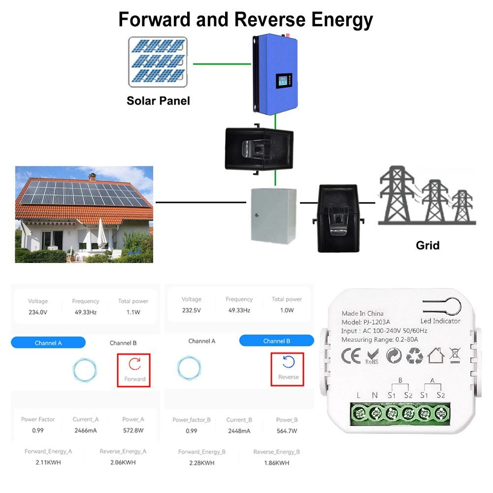 Tuya ZigBee Smart Energy Switch with Mobile App: Real-time Power Monitoring & Consumption Tracking