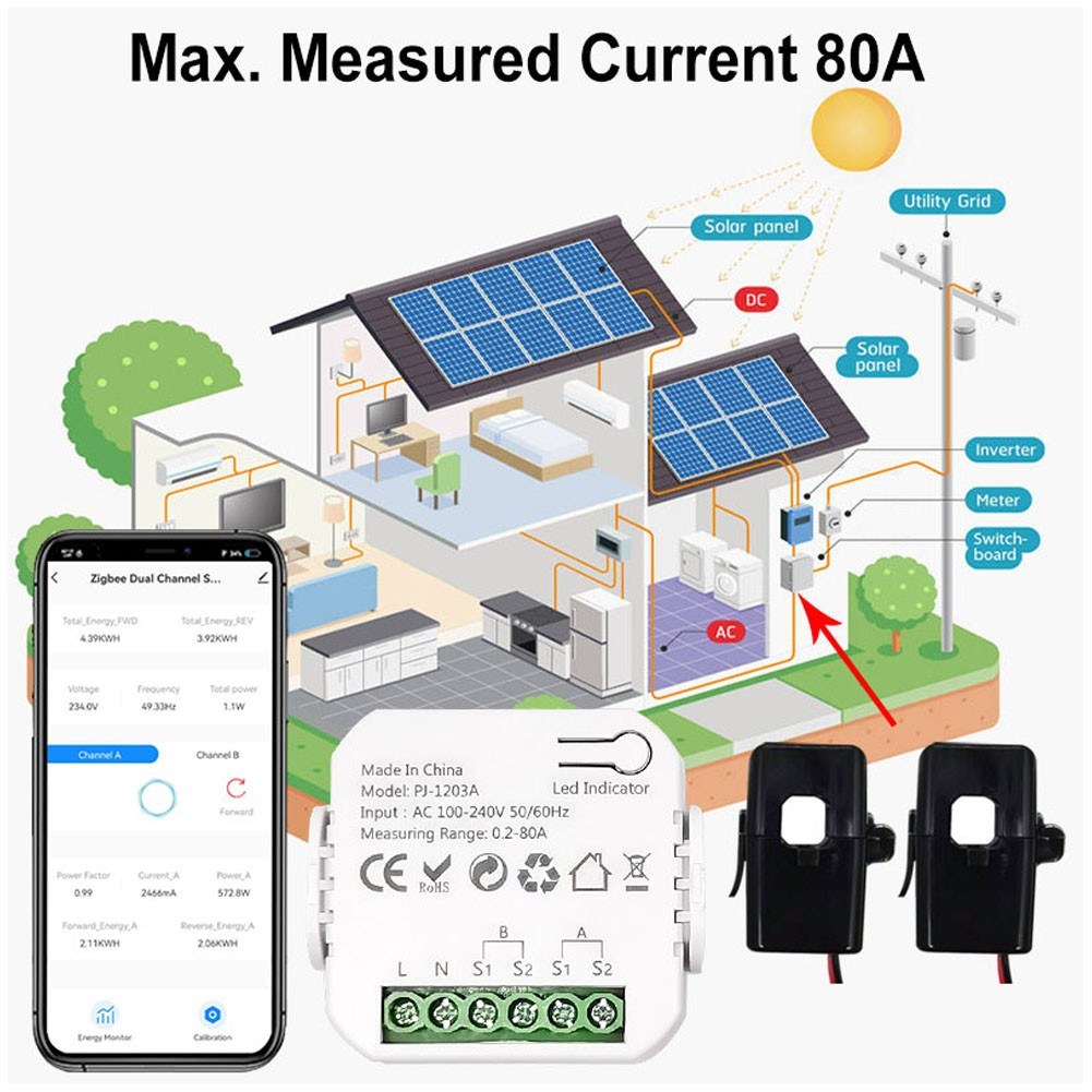 Tuya ZigBee Smart Energy Switch with Mobile App: Real-time Power Monitoring & Consumption Tracking