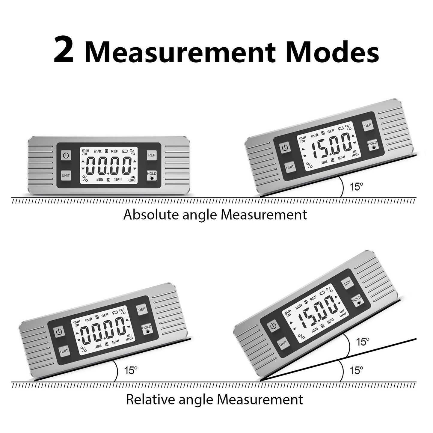 Magnetic Digital Angle Gauge Protractor Inclinometer Level Cube