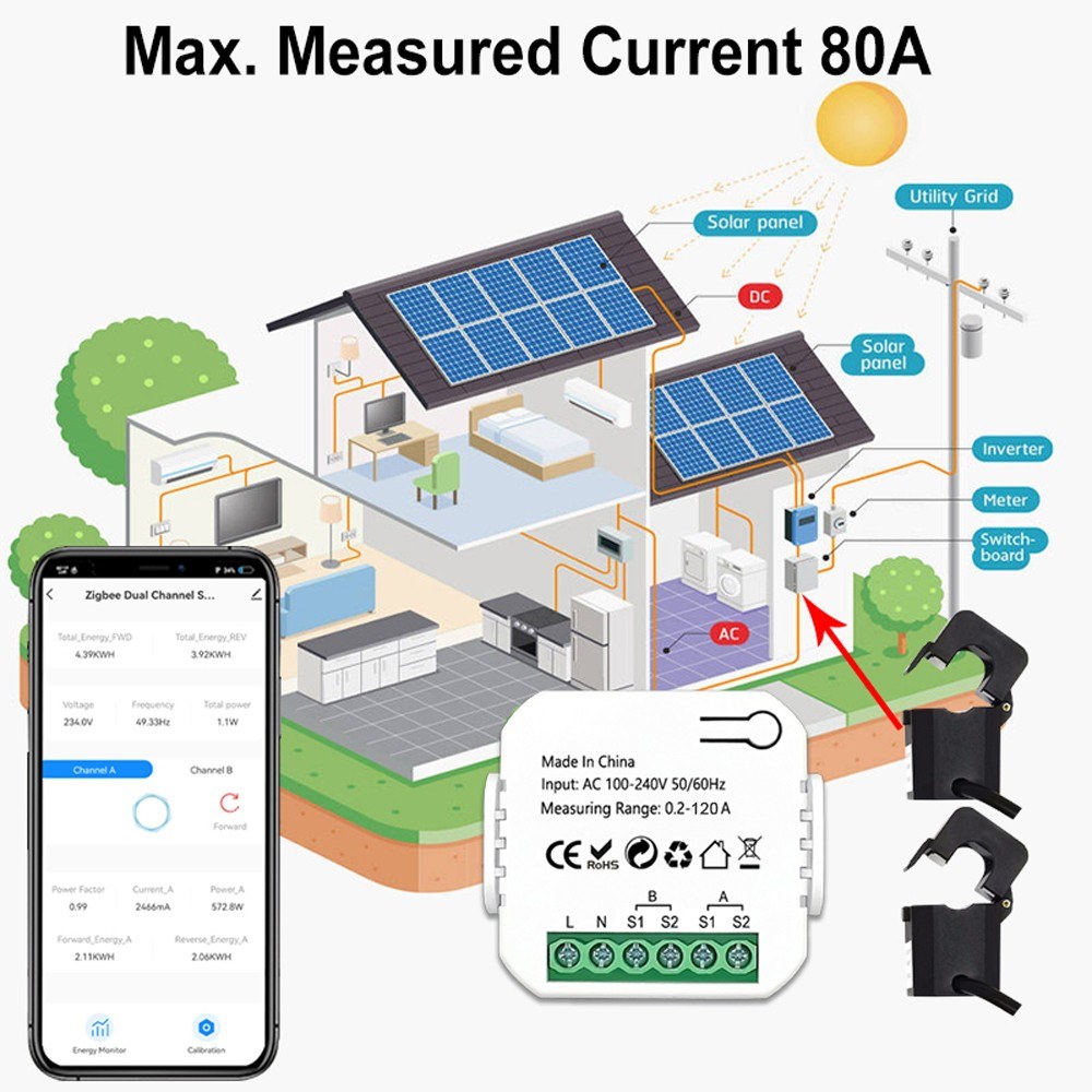Tuya WiFi Smart Energy Switch with App Control – Real-time Power Monitoring & Custom Settings