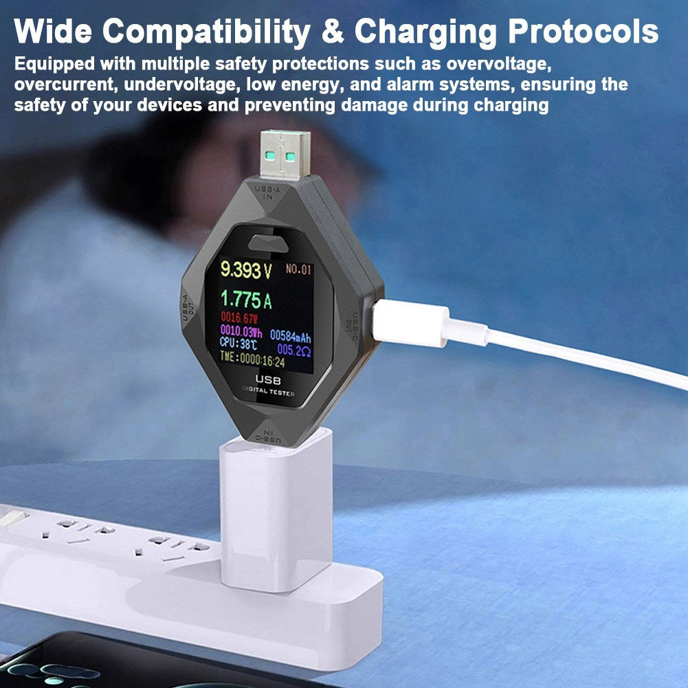Multi-Function USB-C Digital Power Meter for Voltage, Current, & Charging Detection on Type-C and USB Devices