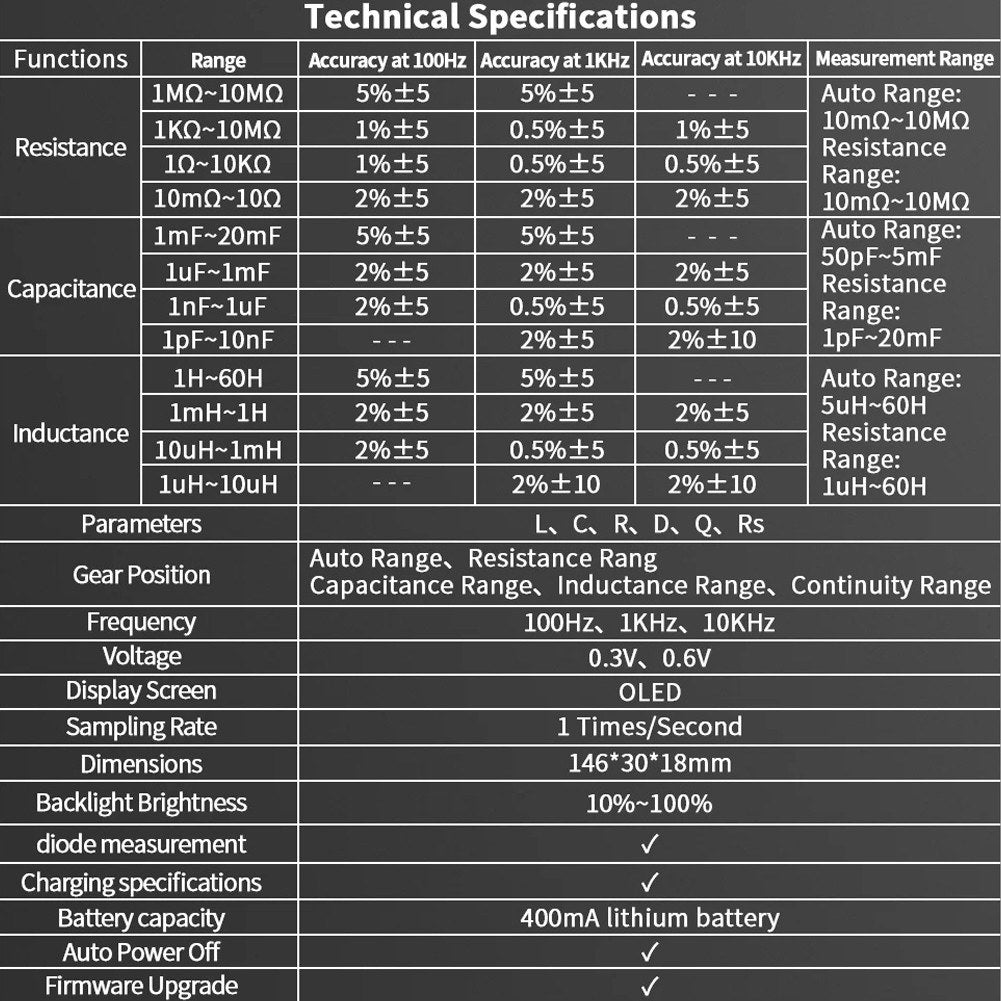 Digital Tweezers Multimeter for Electronic Component Testing