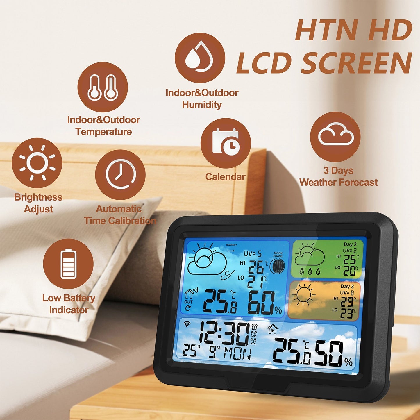 Smart WiFi Weather Station: Indoor/Outdoor Thermometer with App, Color Display, Digital Forecast, Moon Phase & UV Tracking