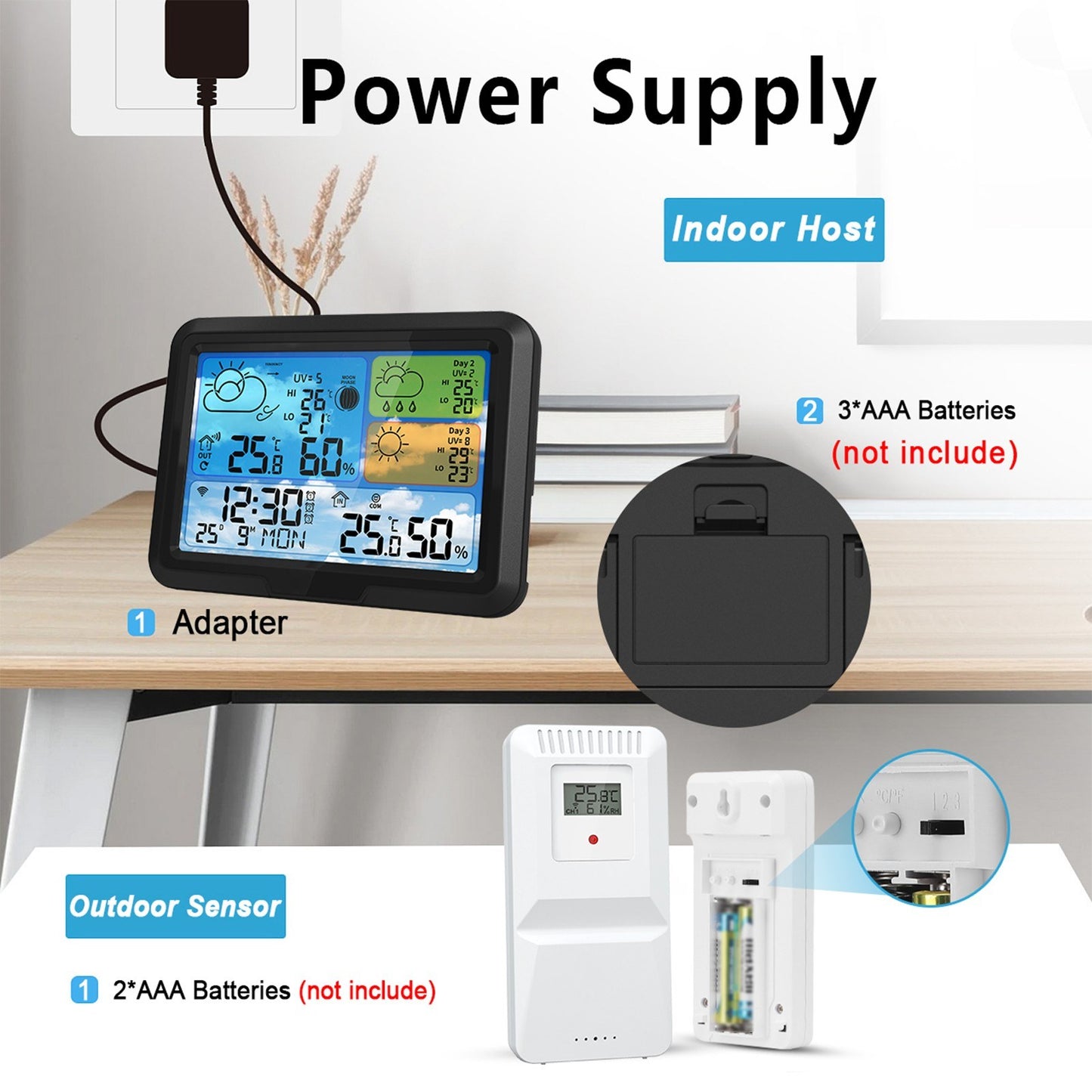 Smart WiFi Weather Station: Indoor/Outdoor Thermometer with App, Color Display, Digital Forecast, Moon Phase & UV Tracking