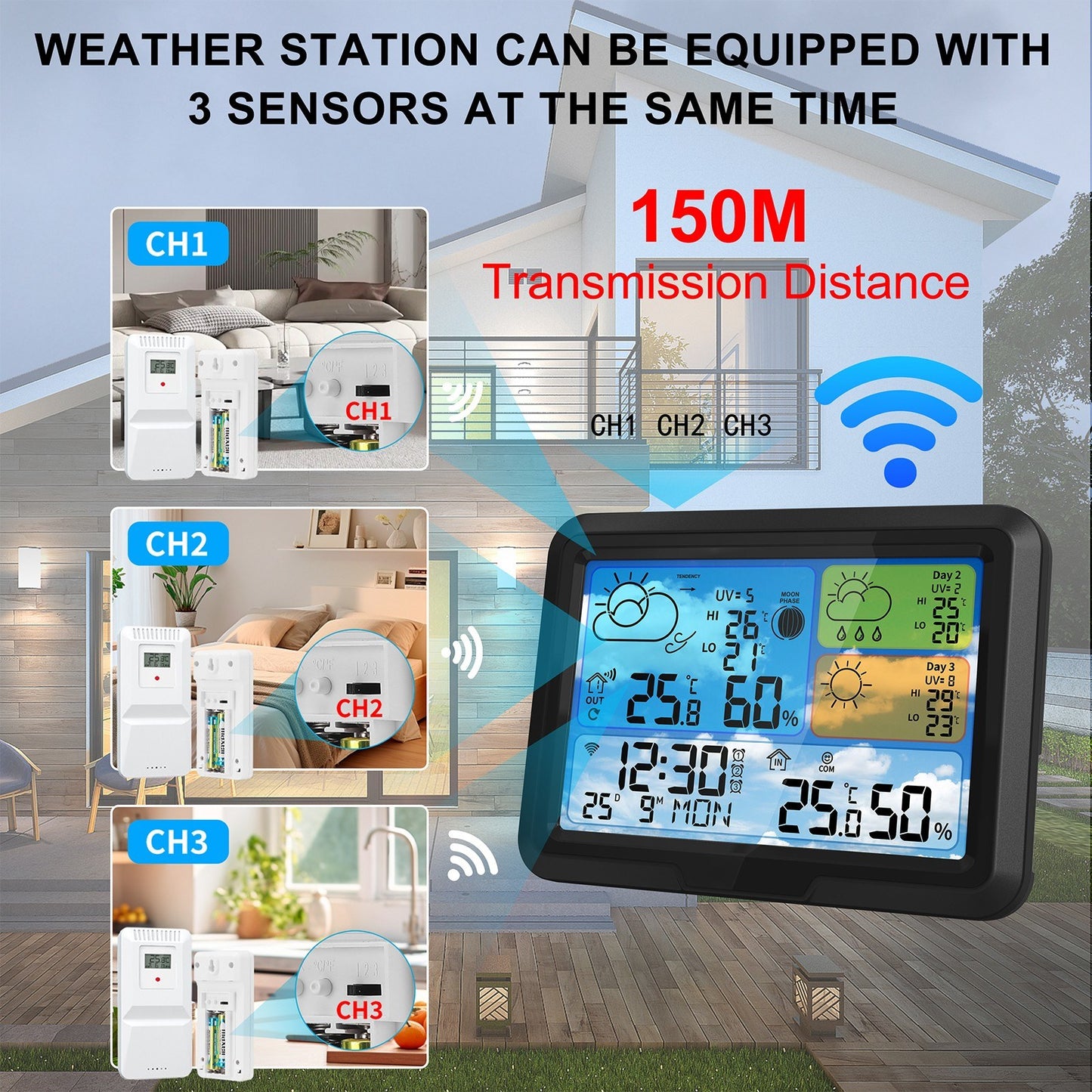 Smart WiFi Weather Station: Indoor/Outdoor Thermometer with App, Color Display, Digital Forecast, Moon Phase & UV Tracking