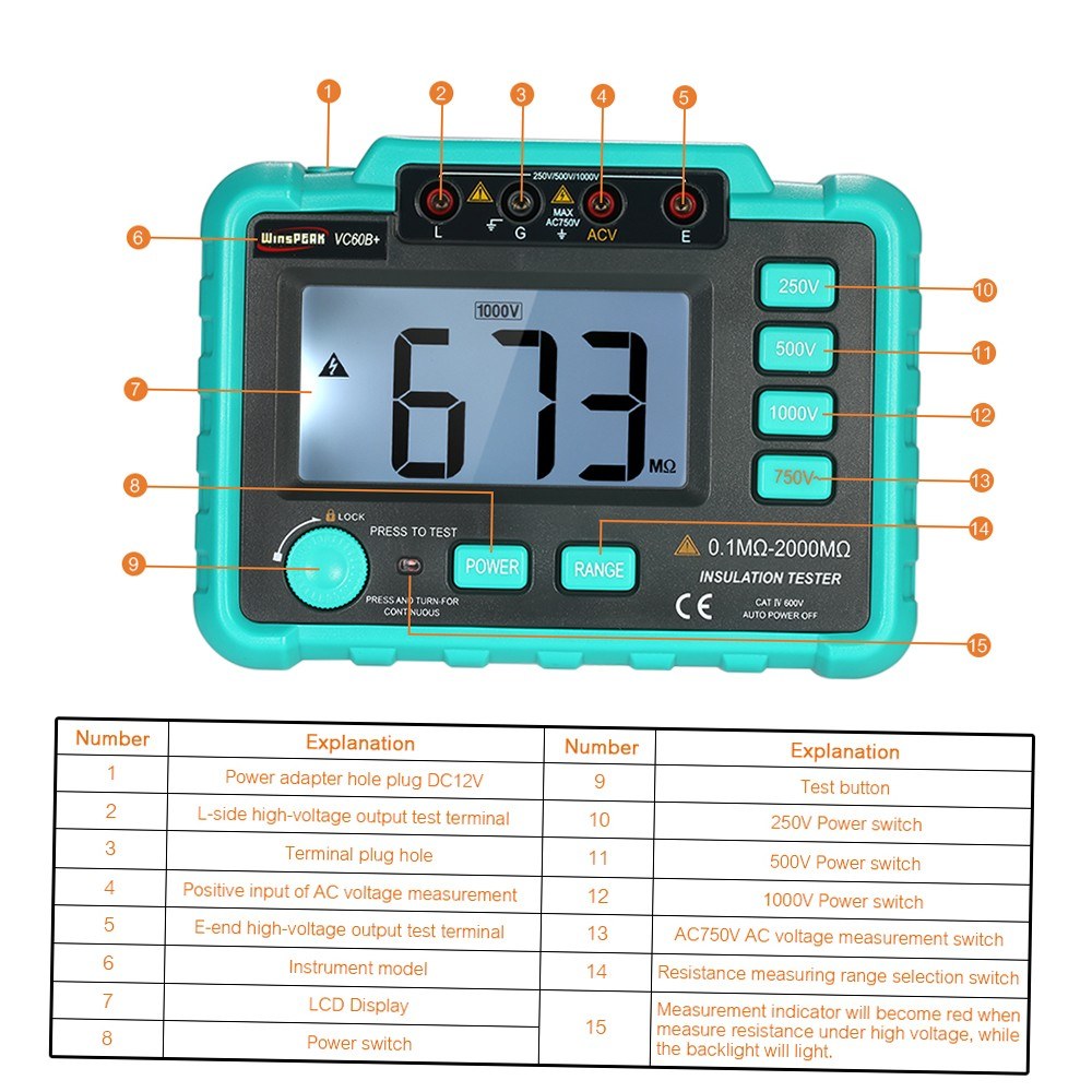 WinsPEAK VC60B+ LCD Digital Megohmmeter 250V/500V/1000V Insulation Resistance Tester