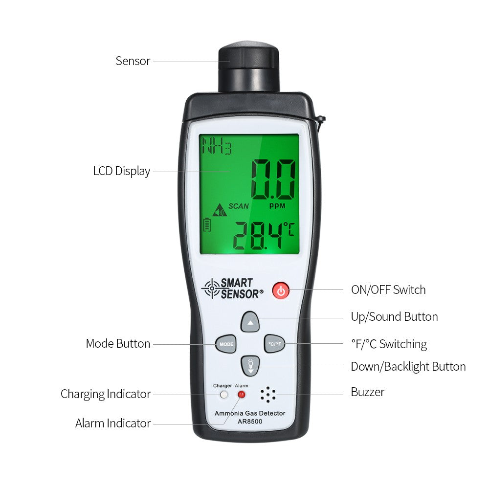 Portable Digital NH3 Ammonia Gas Detector & Monitor - SMART SENSOR Automotive Tester