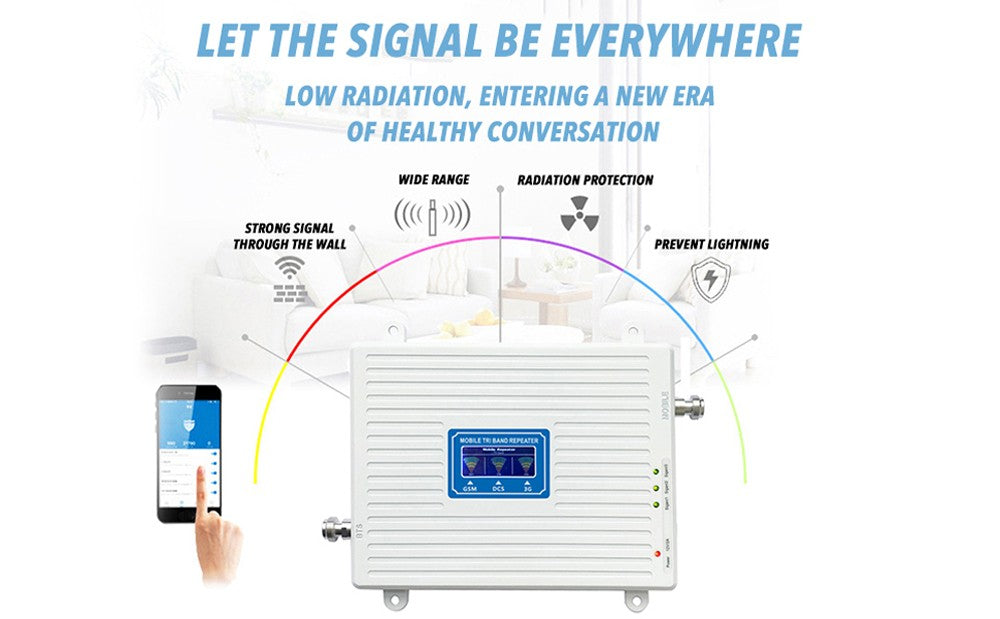 Universal 110-220V Tri-Band Signal Booster Kit: 900/1800/2100 GSM DCS WCDMA 4G/3G/2G LTE Intelligent Repeater