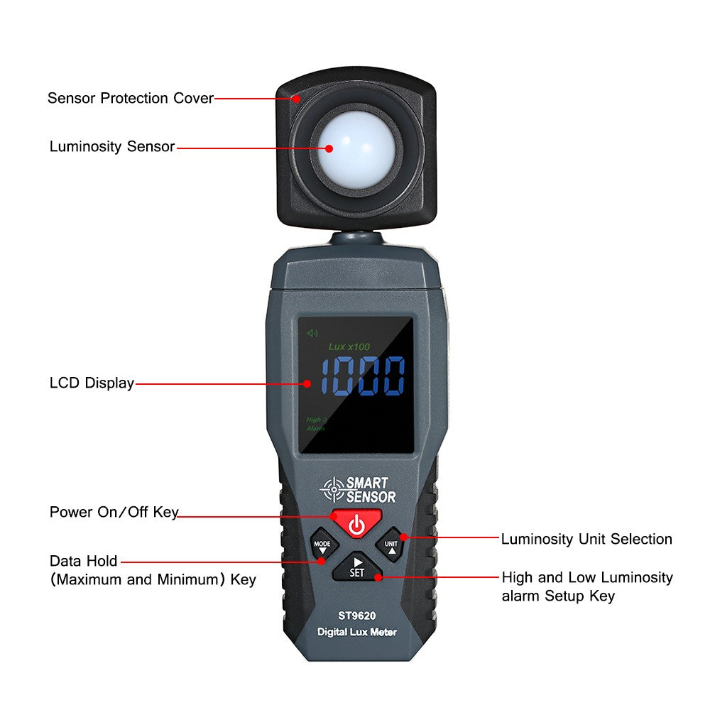 ST9620 Smart Sensor Digital Lux Meter - Handheld LCD Illuminometer for 1-200000 Lux