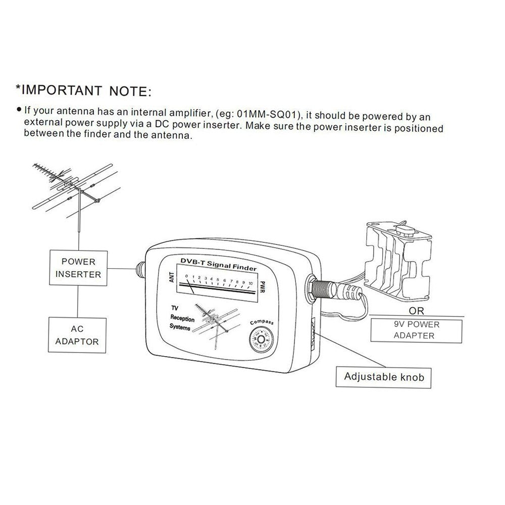 DVB-T Digital TV Antenna Signal Finder Meter with Compass for Terrestrial Reception Systems