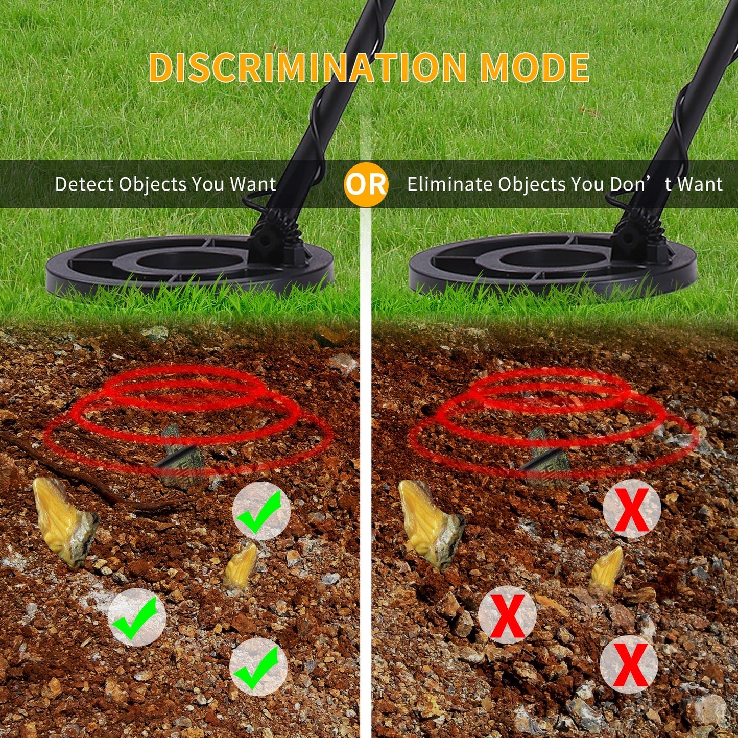 High Sensitivity Waterproof Metal Detector – Professional Treasure Hunter with LCD Display & 7 Target Categories
