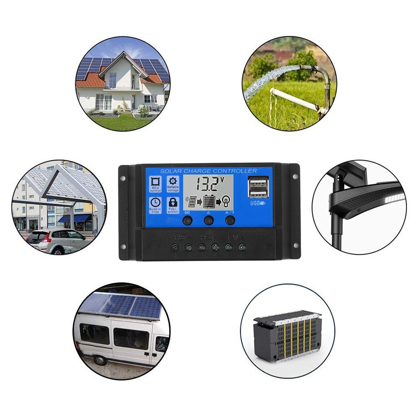 18W 12V Off-Grid Solar Panel Kit with Monocrystalline Module & SAE Charge Controller