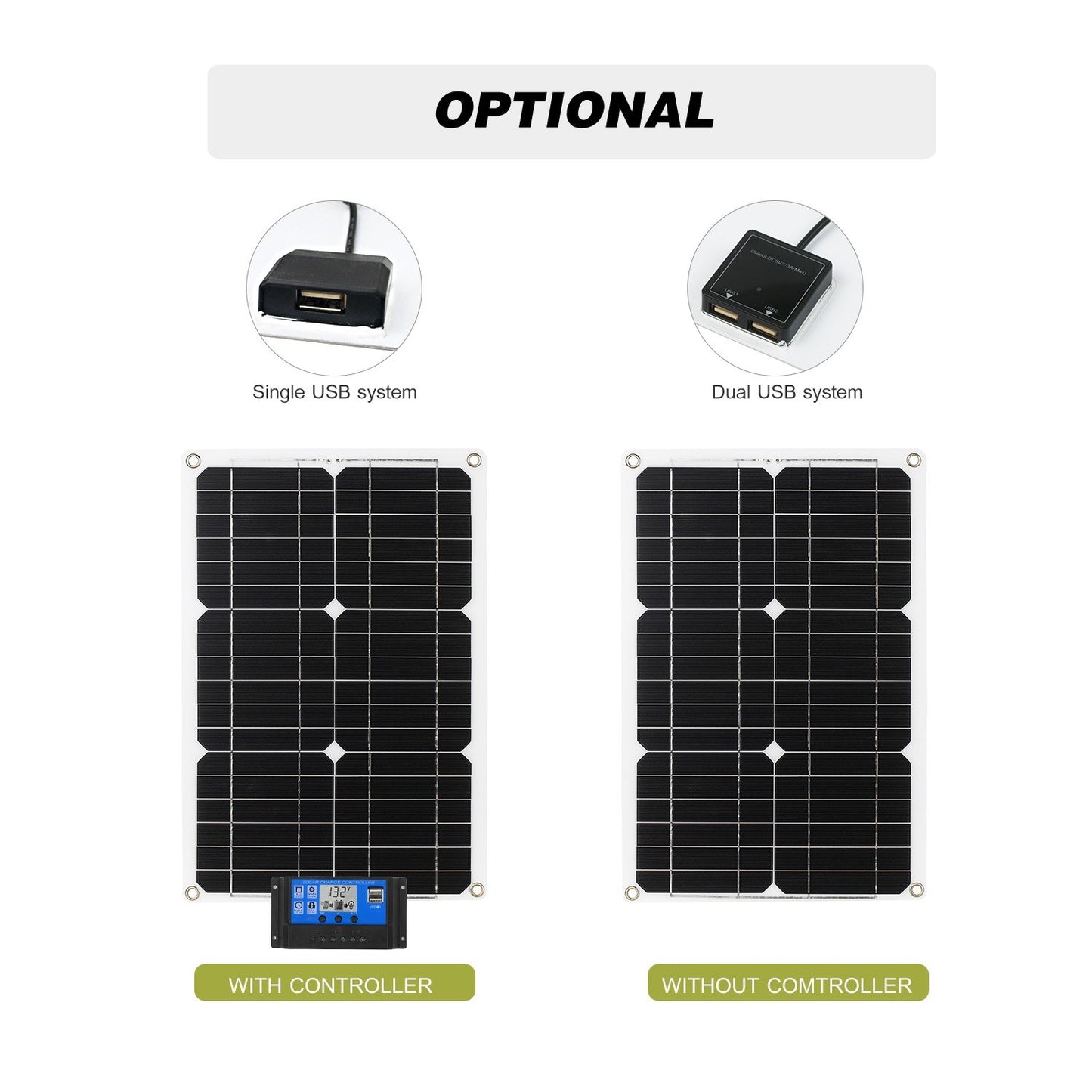 18W 12V Off-Grid Solar Panel Kit with Monocrystalline Module & SAE Charge Controller
