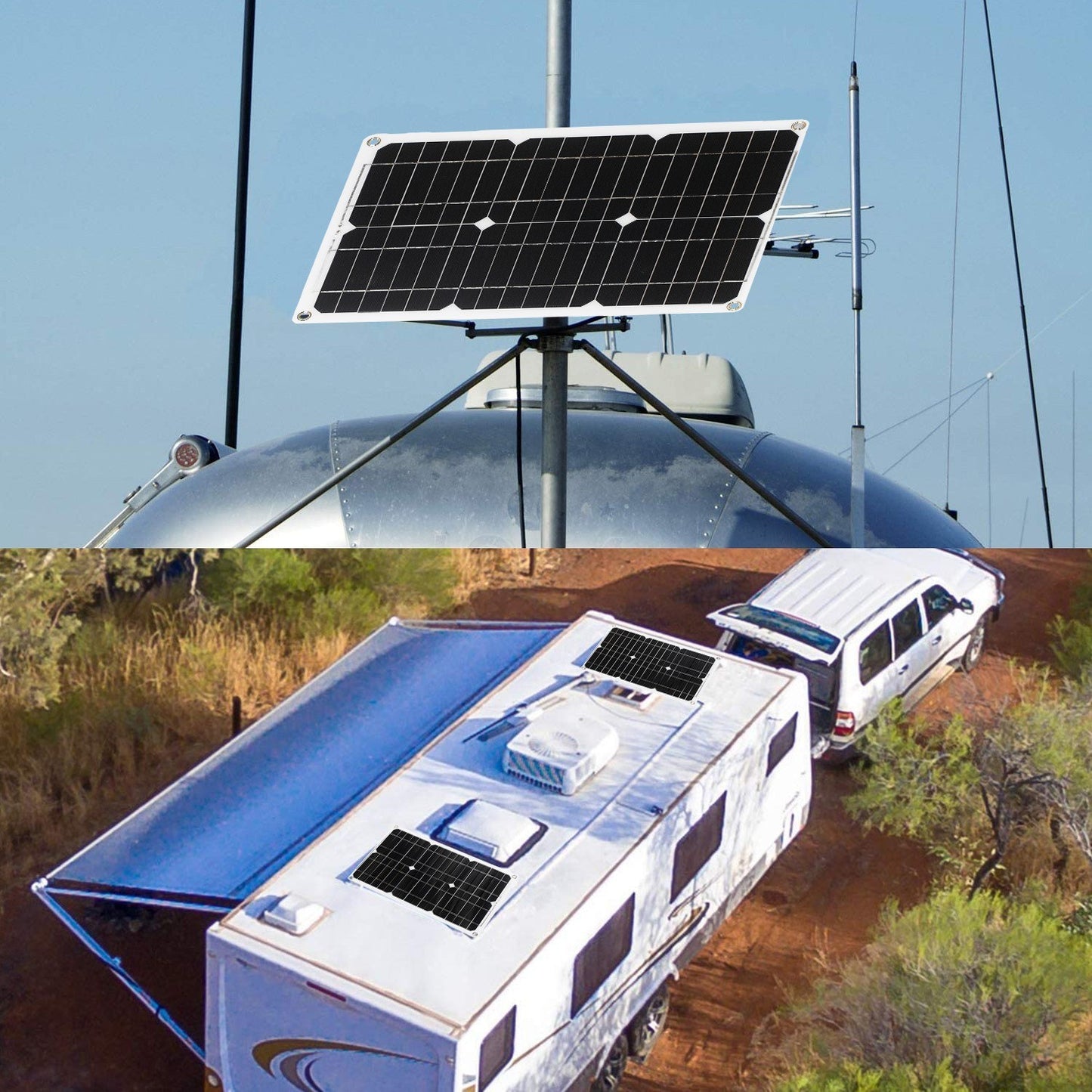 18W 12V Off-Grid Solar Panel Kit with Monocrystalline Module & SAE Charge Controller