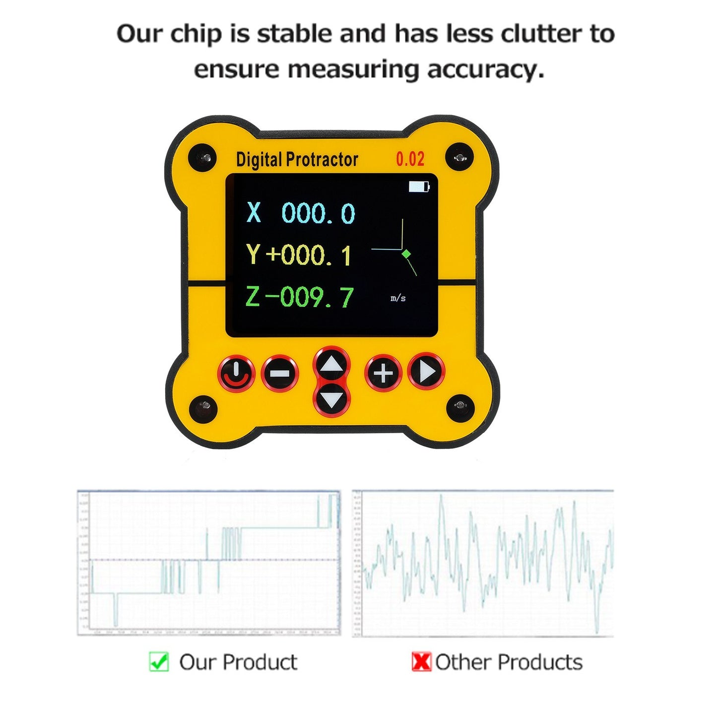Digital Protractor & Dual Axis Level - High Resolution 0.02° Angle Finder for Woodworking & Construction