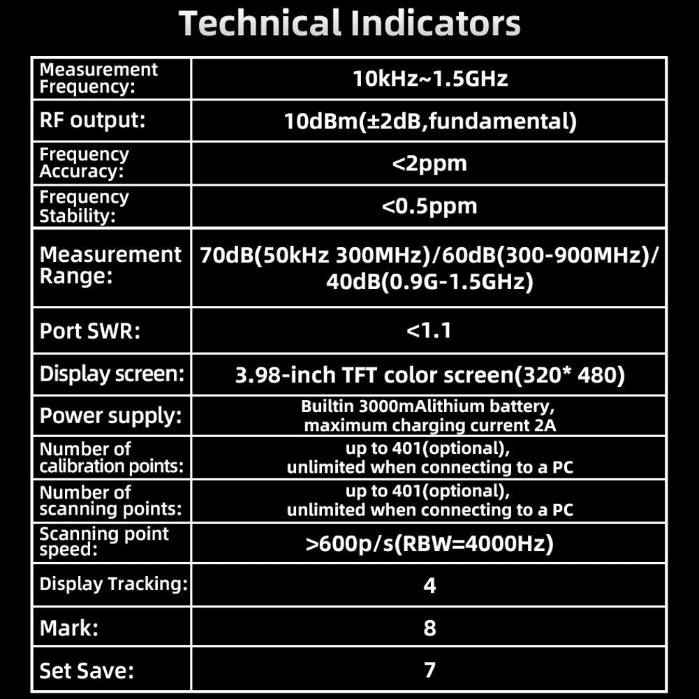 Portable Handheld Vector Network Analyzer with 3.98-inch TFT Display, HF VHF Ultra-High Frequency, Type-C Charging