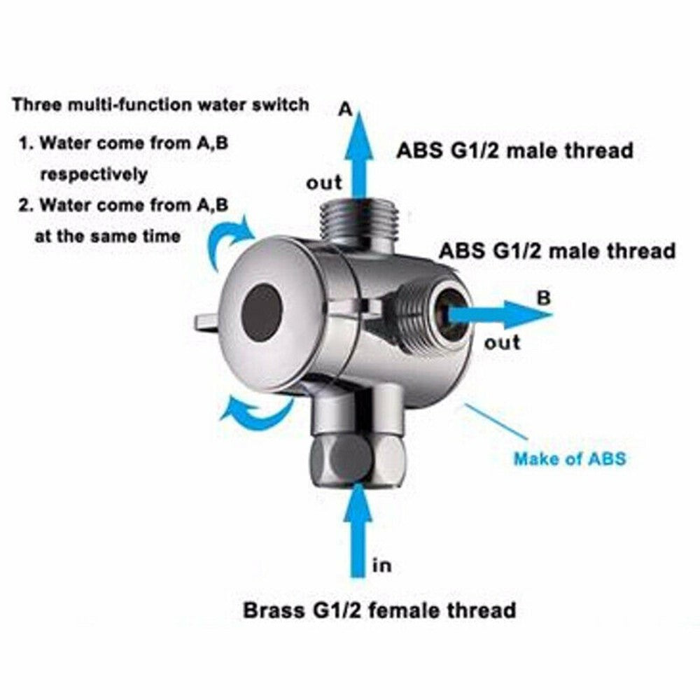 Adjustable Diverter for Mounted Bath Shower Head