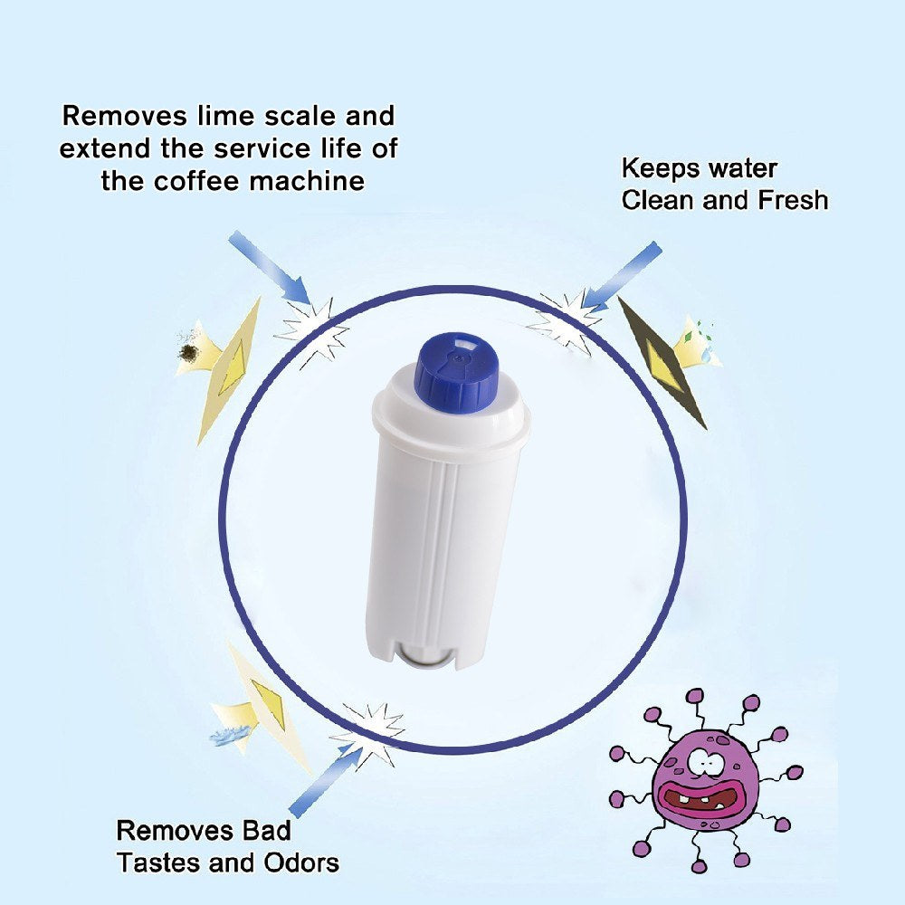 2-Pack Activated Carbon Water Filters for Delonghi DLS C002 Coffee Machines