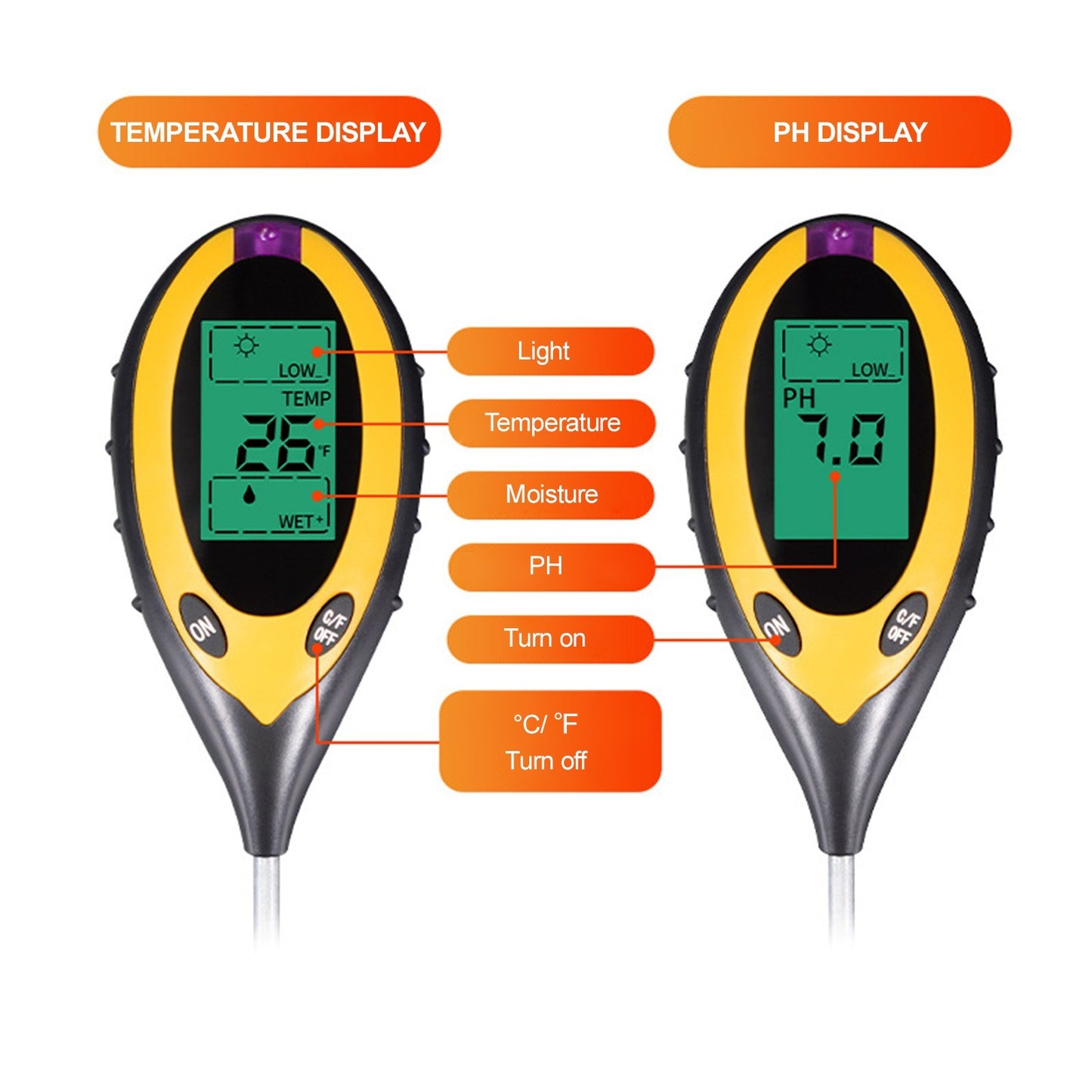 4-in-1 Soil Test Kit: PH, Moisture, Light & Temperature Meter