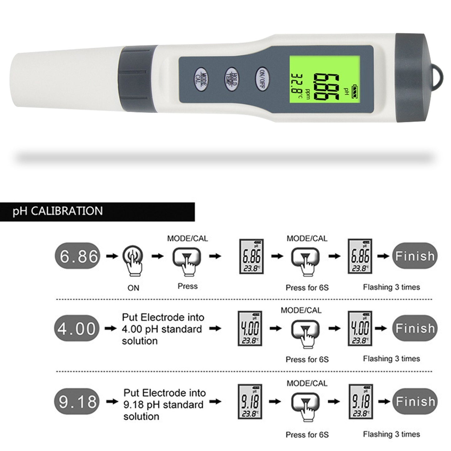 Precision Digital pH Meter for Water Quality Testing