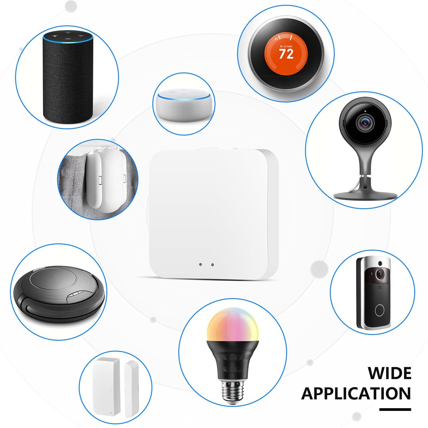 Tuya ZigBee WiFi Smart Home Hub & Wireless Controller