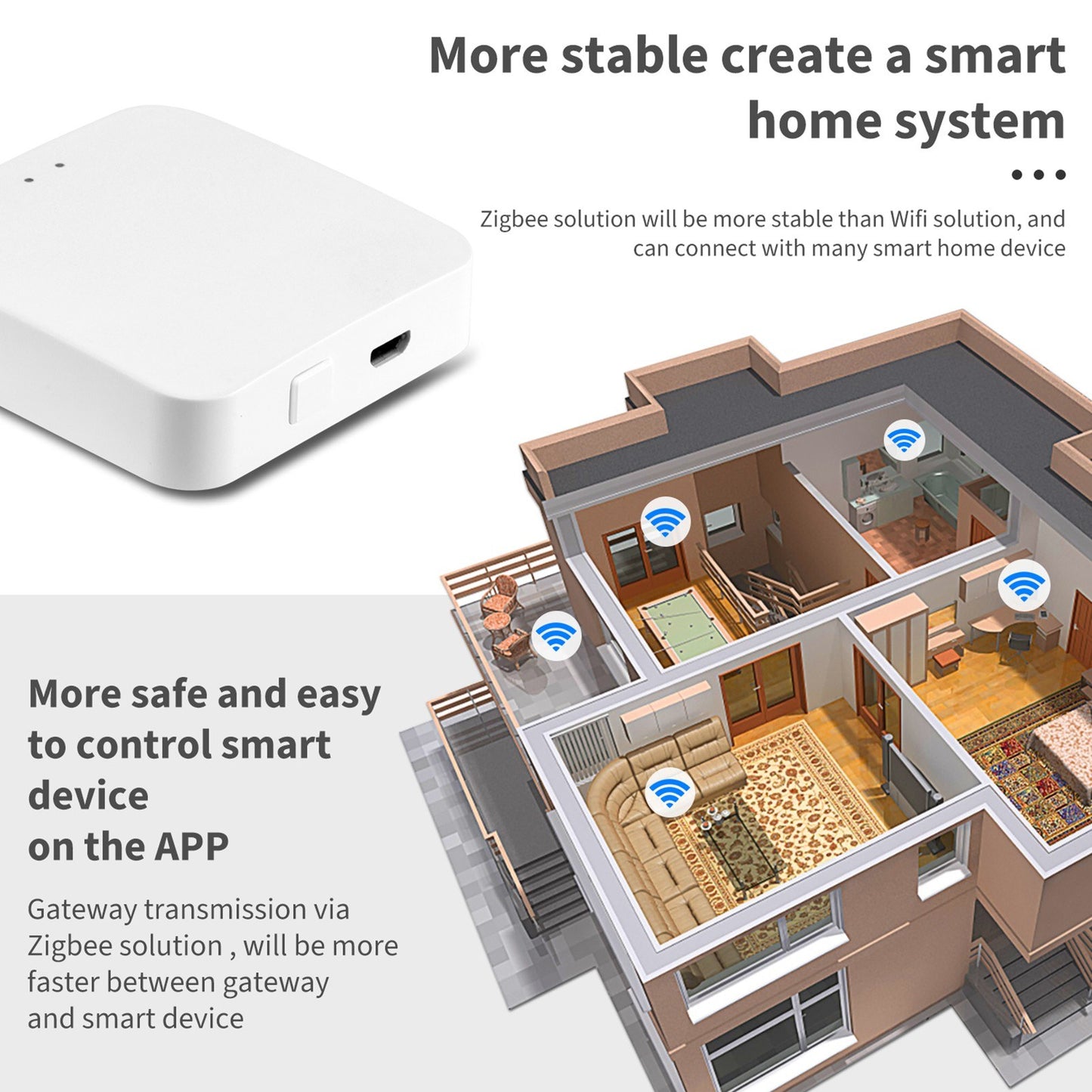 Tuya ZigBee WiFi Smart Home Hub & Wireless Controller