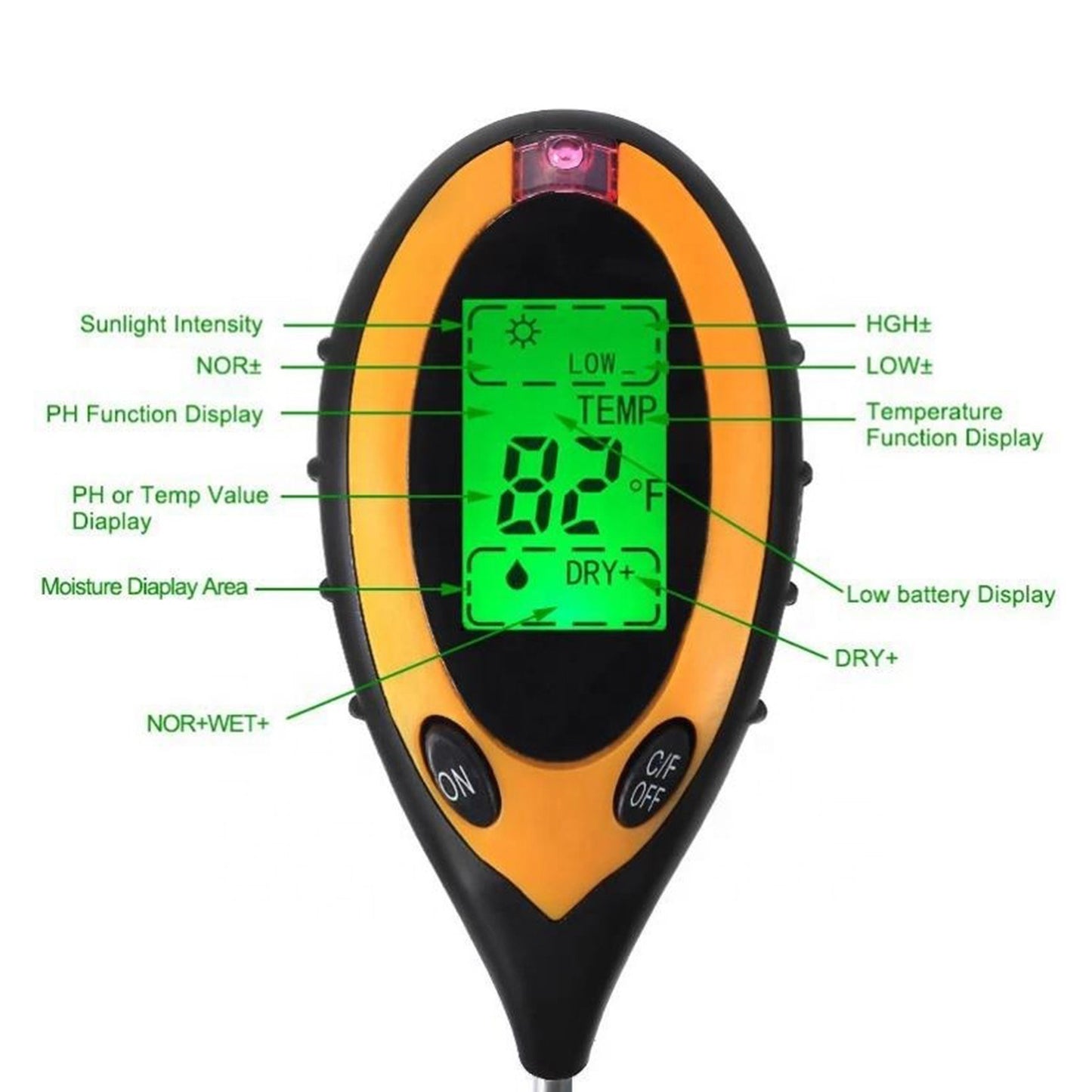 High-Precision Soil Survey Instrument for Plants