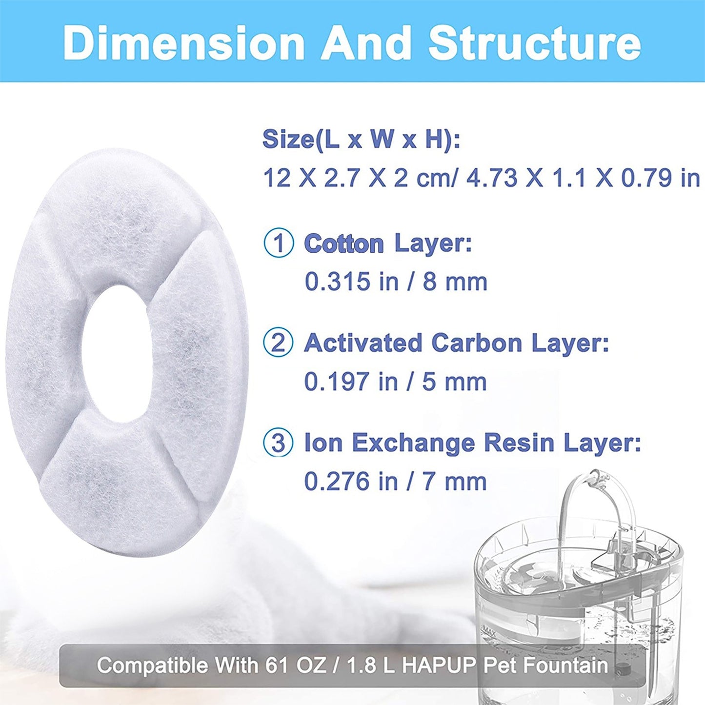 8-Pack Replacement Filters for 61oz/1.8L Transparent Cat Water Fountain