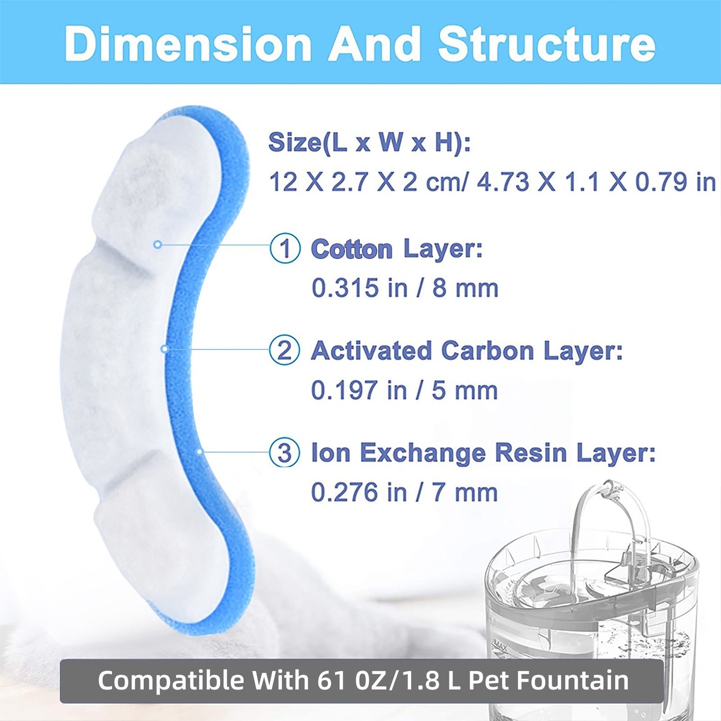 8-Pack Replacement Filters for 61oz/1.8L Transparent Cat Water Fountain