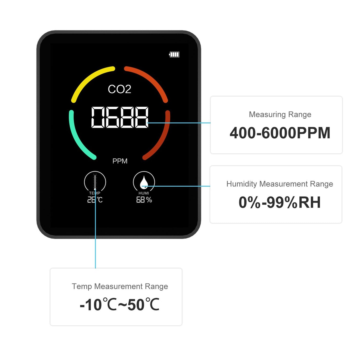 3-in-1 Digital Air Quality Monitor: CO2, Temperature & Humidity Tester
