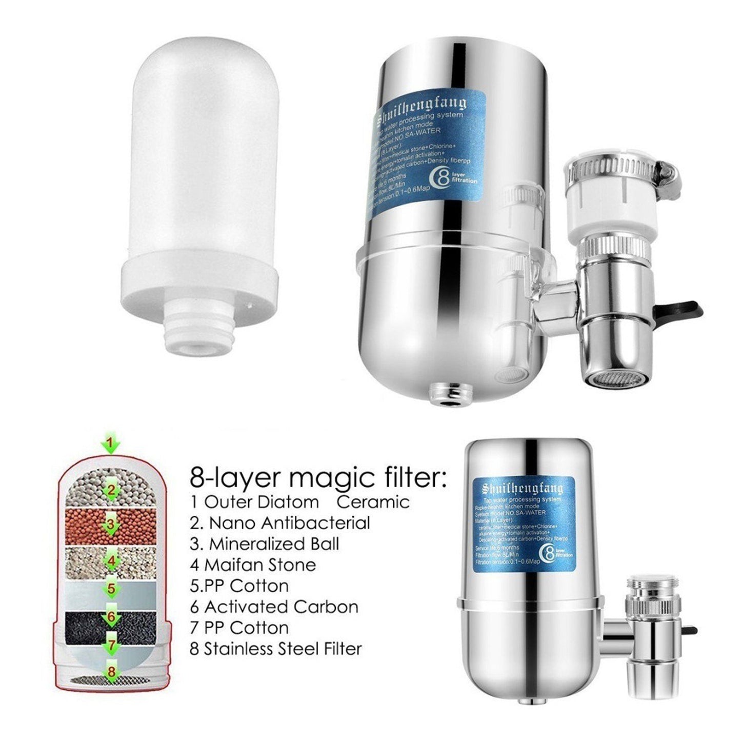 8-Layer Cartridge Faucet Water Filter Purifier