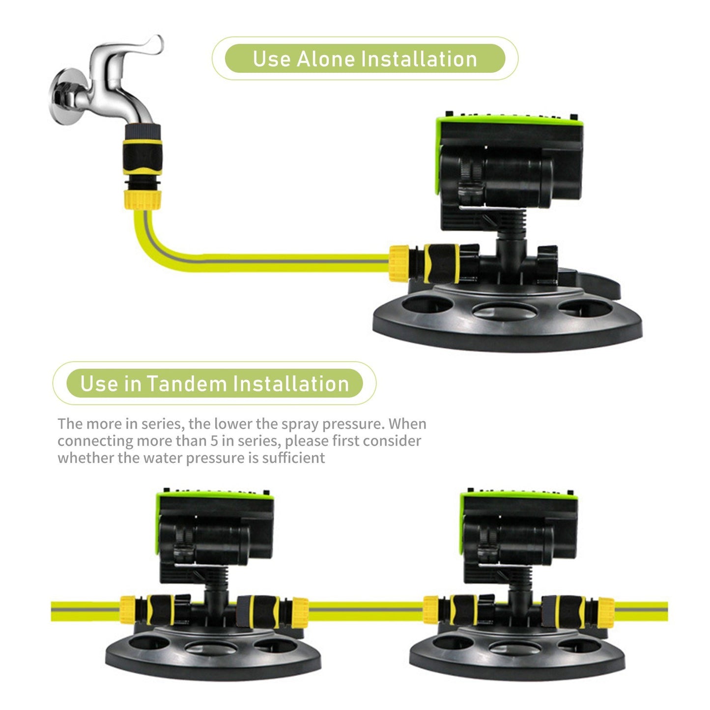 Adjustable 180° Rotating Lawn Sprinkler - Large Coverage Garden Irrigation System