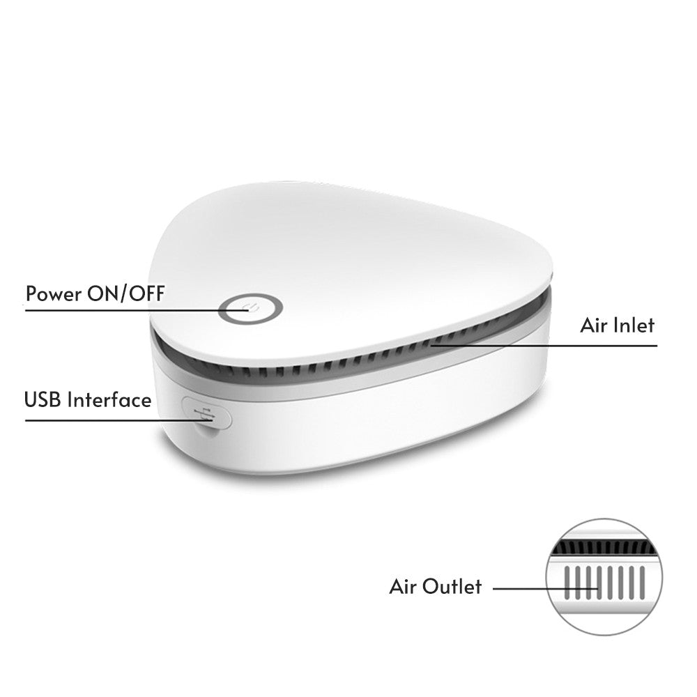 Mini USB Fridge Deodorizer & Ozone Odor Eliminator for Car, Closet, Wardrobe, Pet Area, Toy Storage
