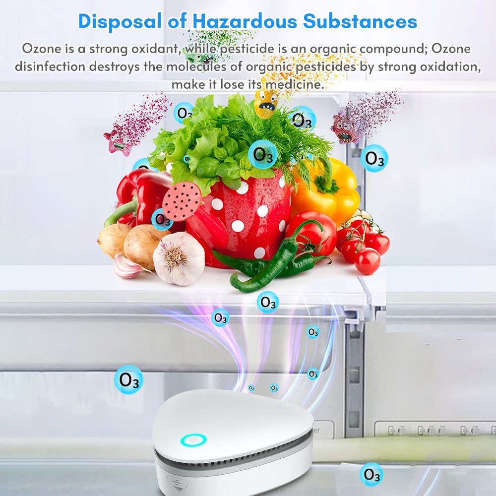Mini USB Fridge Deodorizer & Ozone Odor Eliminator for Car, Closet, Wardrobe, Pet Area, Toy Storage