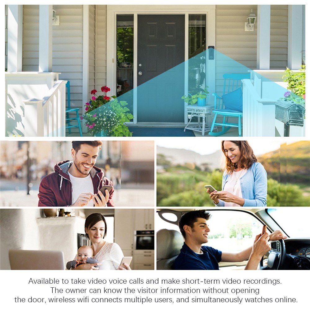 1080P HD WiFi Video Doorbell - Wireless Camera with 2-Way Audio, Motion Detection, Night Vision, Waterproof, TUYA APP & Card Storage