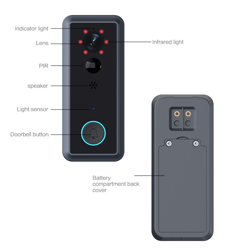 1080P HD WiFi Video Doorbell - Wireless Camera with 2-Way Audio, Motion Detection, Night Vision, Waterproof, TUYA APP & Card Storage