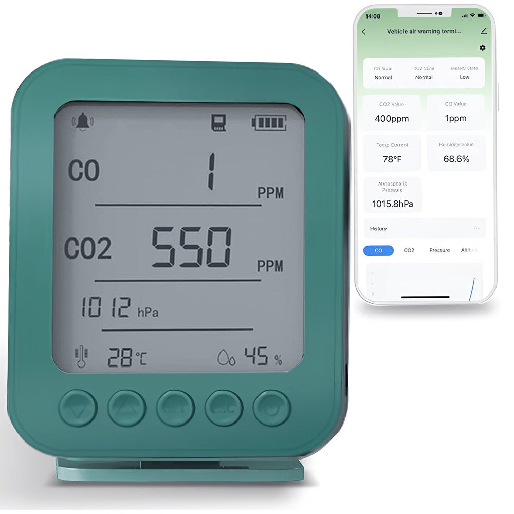 6-in-1 Air Quality Monitor with 5-inch LCD, Bluetooth Tuya App Control, CO2 Detector, 128MB SD Card