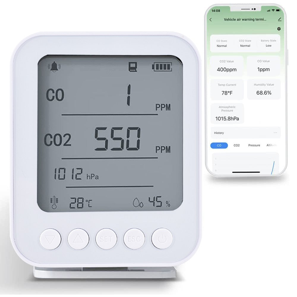 6-in-1 Air Quality Monitor with 5-inch LCD, Bluetooth Tuya App Control, CO2 Detector, 128MB SD Card