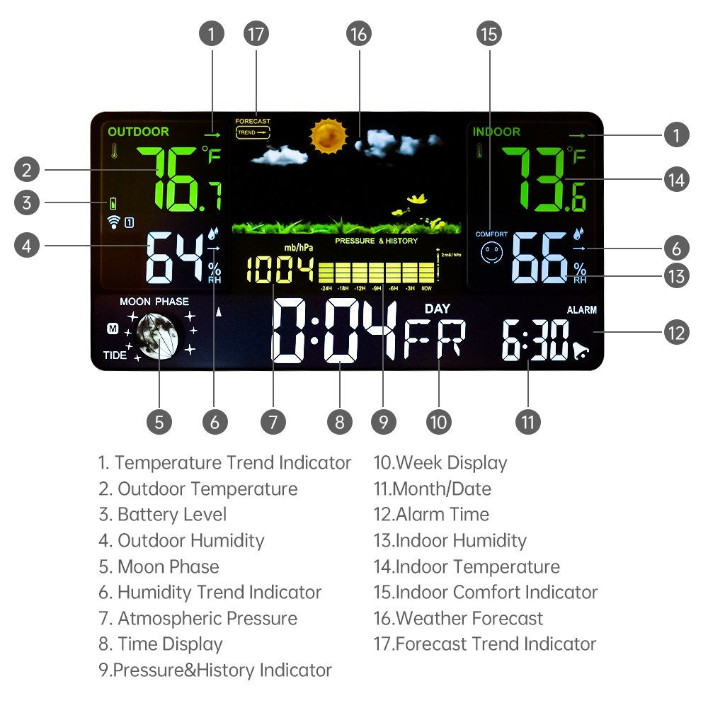 Wireless Weather Station with LCD Color Display: Indoor Outdoor Thermometer, Humidity Monitor, Forecast, Air Pressure, Clock, Adjustable Backlight, Alarm Alert, Outdoor Sensor