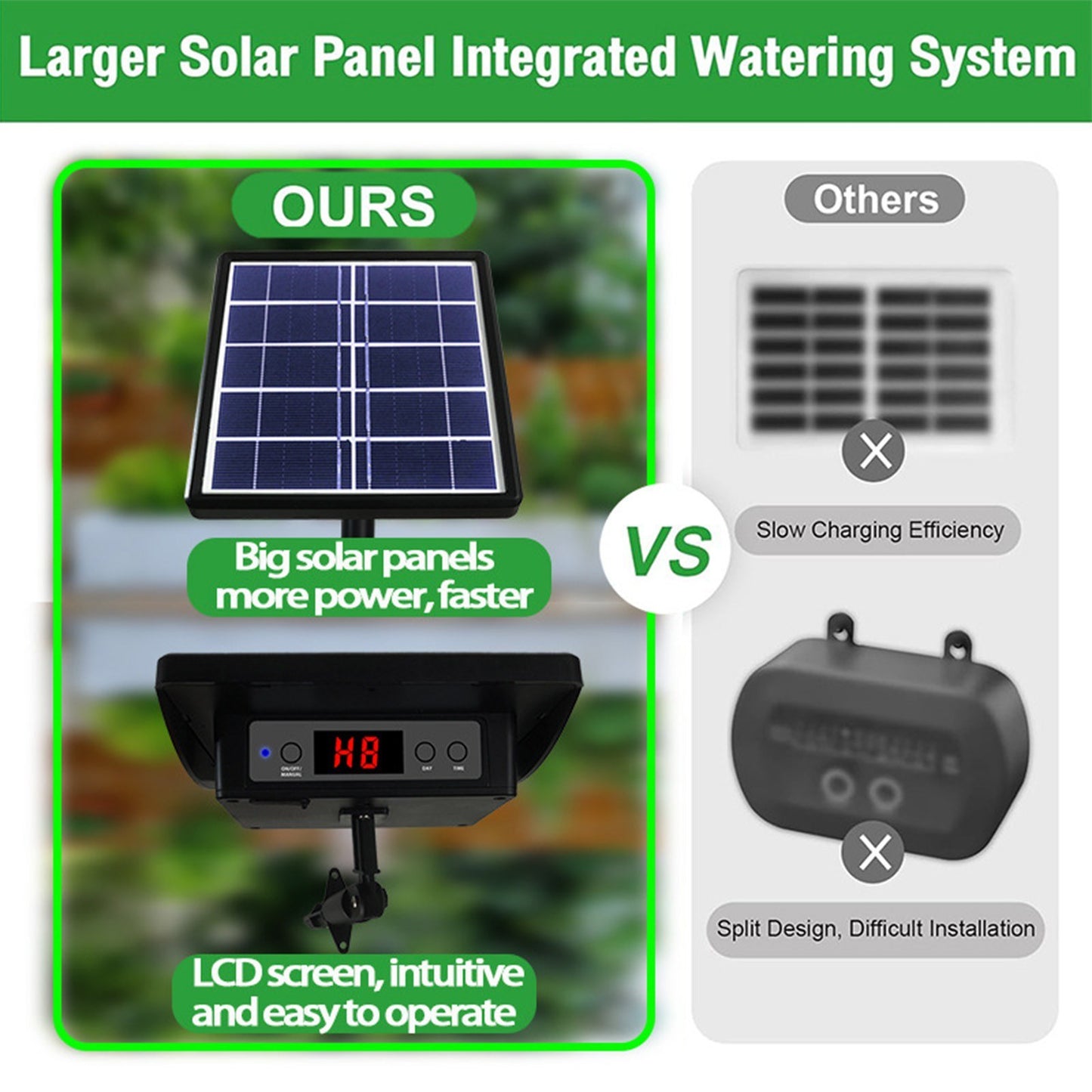 Solar Powered Automatic Drip Irrigation Kit with Anti-Siphon System, 1-600s Timer, DIY Self-Watering for 10-15 Pots in Garden or Balcony