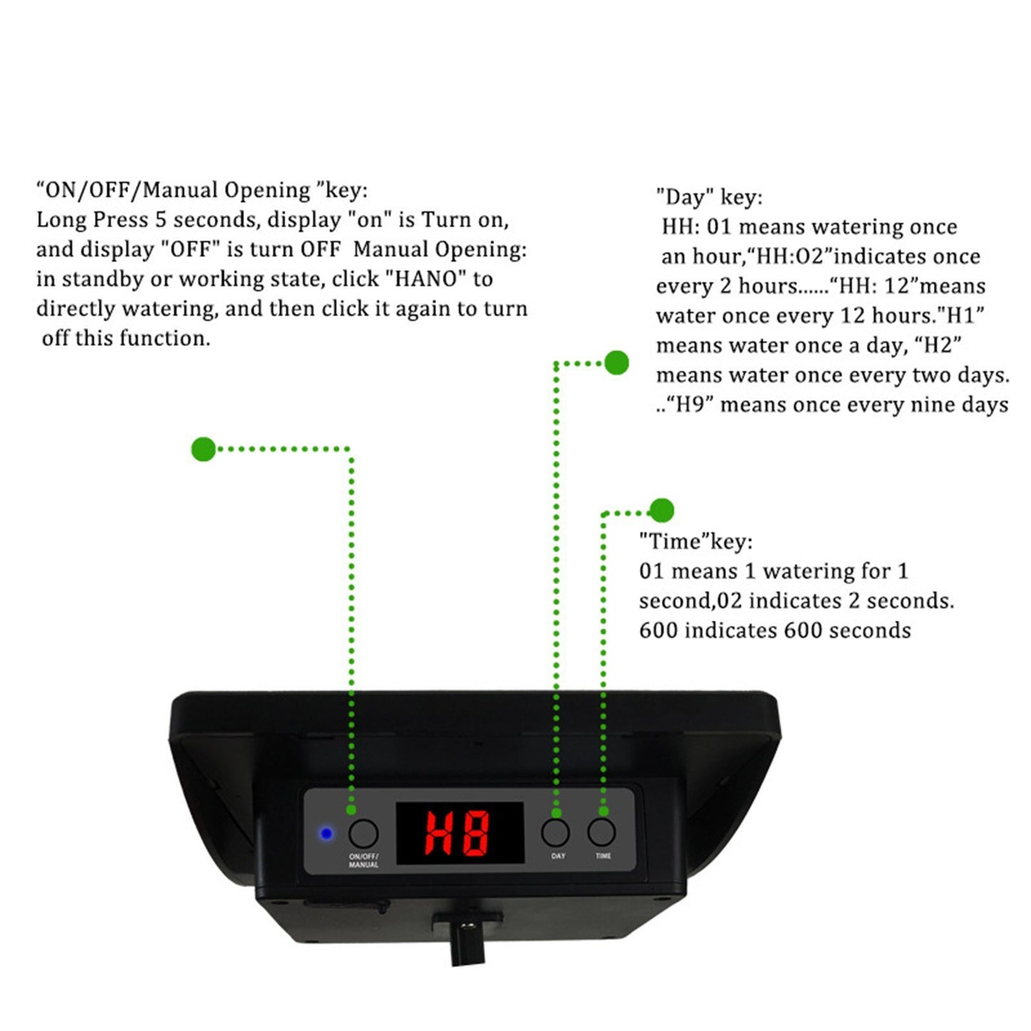 Solar Powered Automatic Drip Irrigation Kit with Anti-Siphon System, 1-600s Timer, DIY Self-Watering for 10-15 Pots in Garden or Balcony