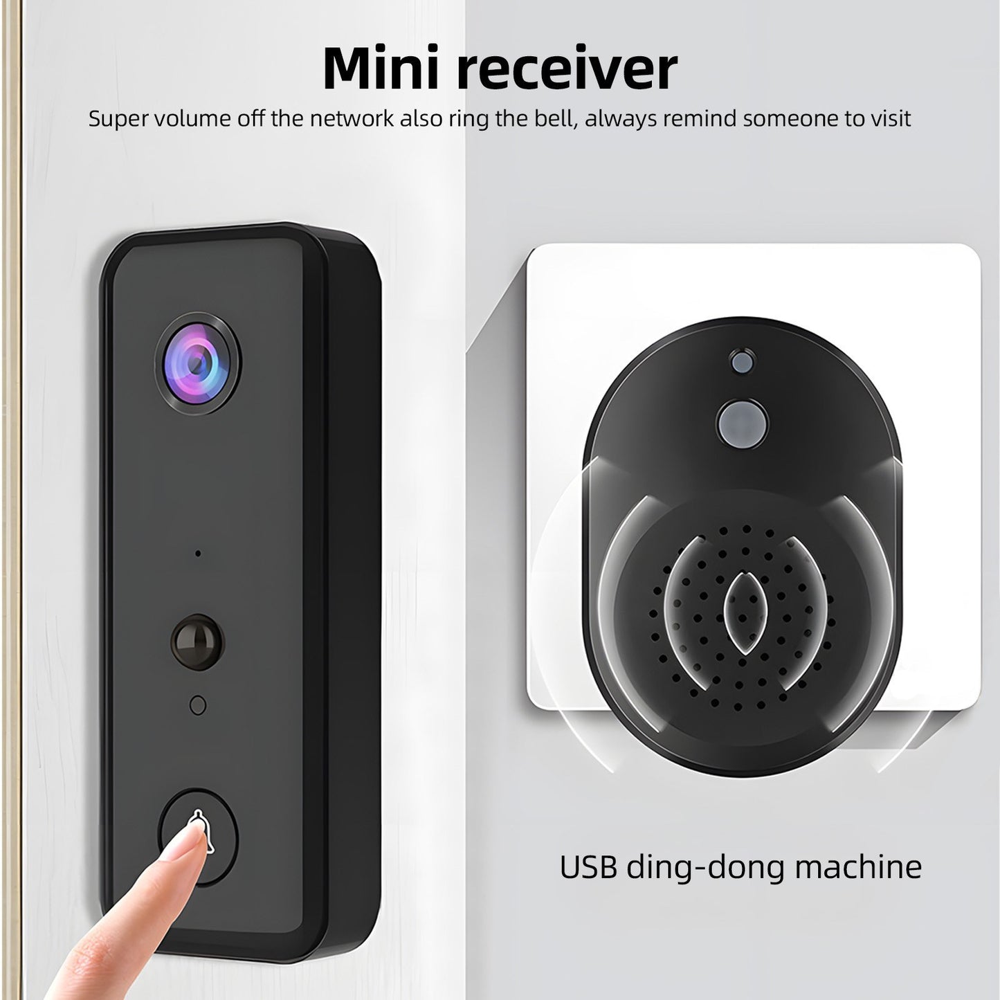 Wireless 2.4G WiFi Video Doorbell with Smart AI PIR Detection & IP65 Waterproof