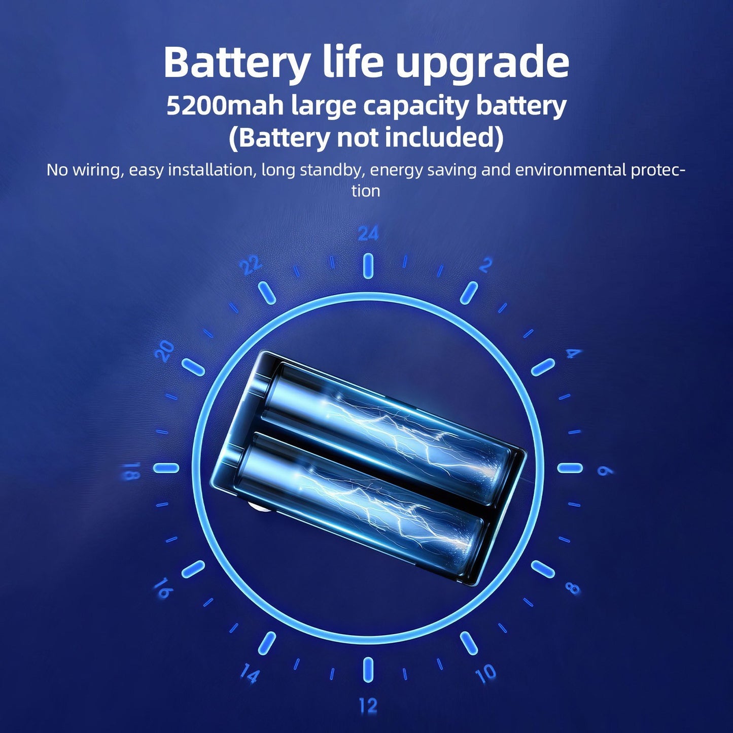 Wireless 2.4G WiFi Video Doorbell with Smart AI PIR Detection & IP65 Waterproof