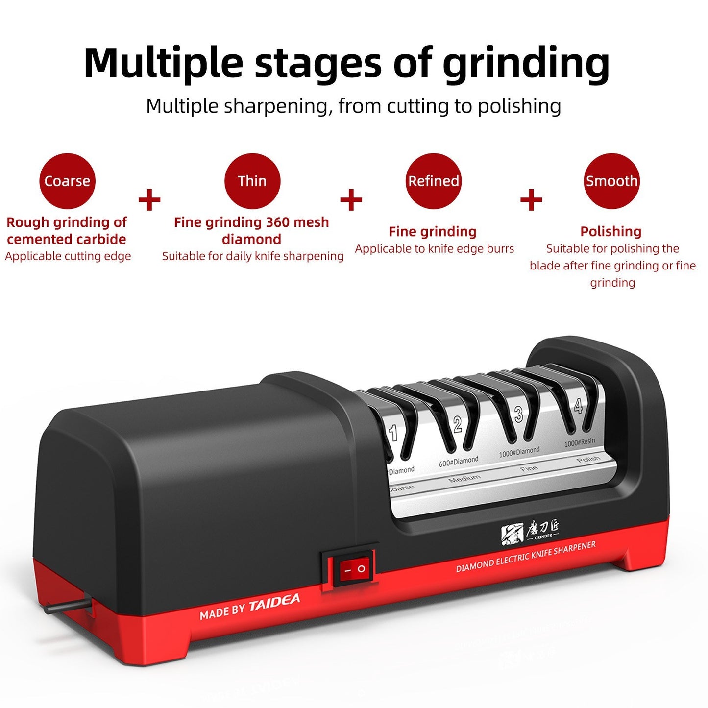 4-Stage Electric Knife Sharpener 20° for Kitchen & Ceramic Knives - TAIDEA TG2102